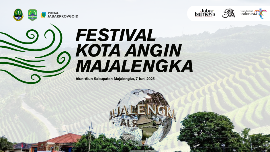 Festival Kota Angin Majalengka 2025