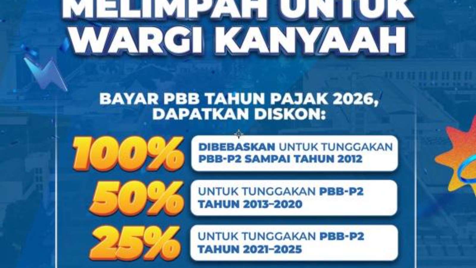 To ease tax arrears, the Bandung City Government is offering a 100 percent land and building tax (PBB) discount and no fines.