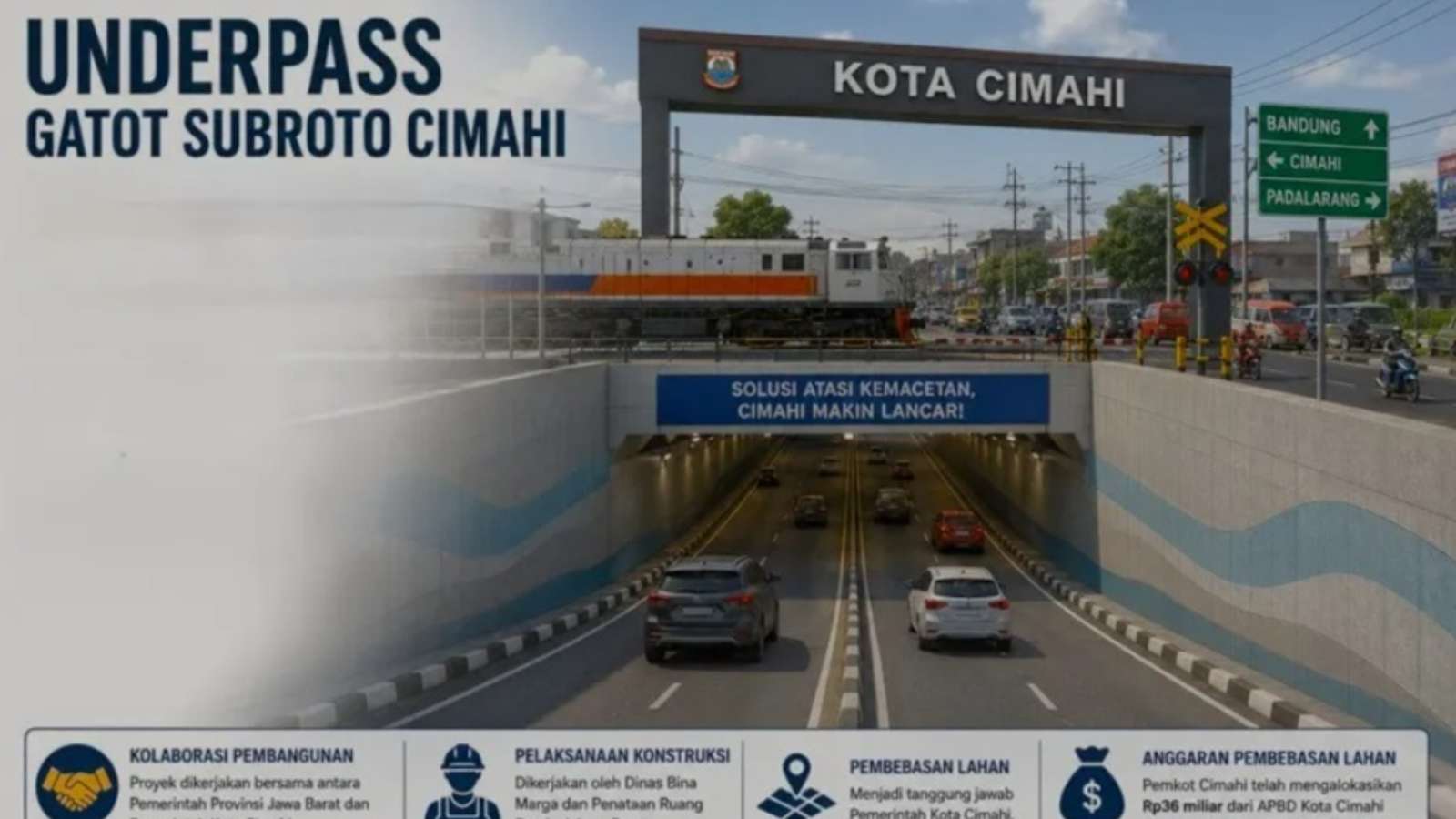 Sidak Underpass Cimahi, KDM Tanyakan Kepastian Upah Pekerja 