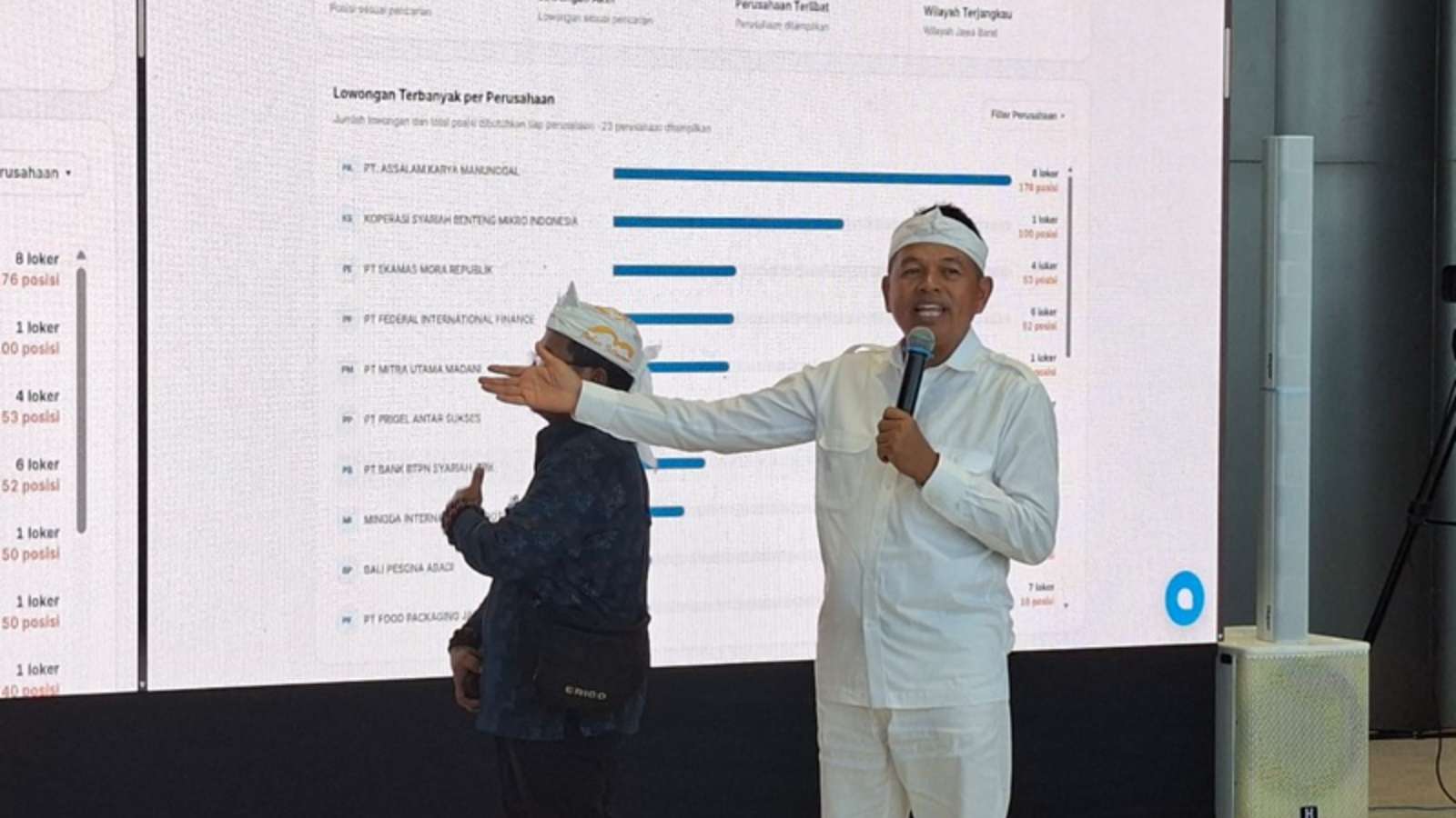 Pemprov Jabar Bakal Beri Pelatihan Bahasa Asing Bagi Masyarakat Desa, Tanpa Dipungut Biaya 